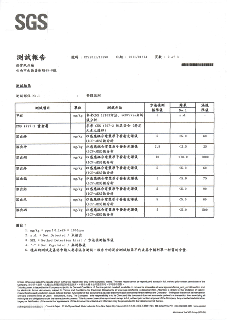 SGS測試報告2